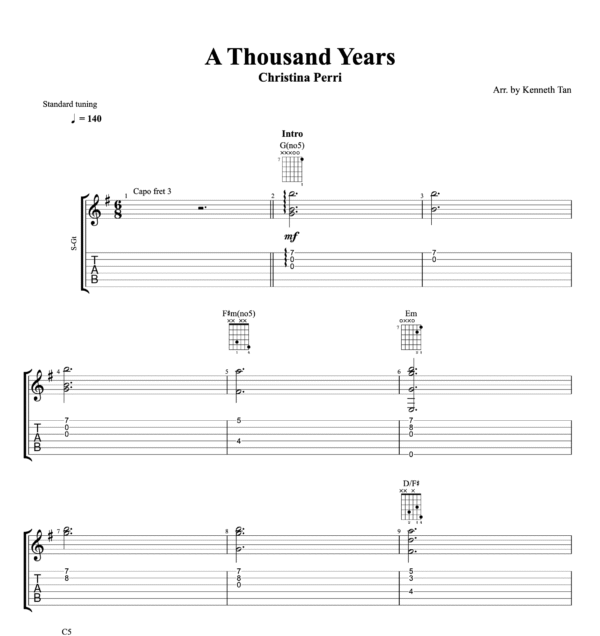 A Thousand Years - Christina Perri