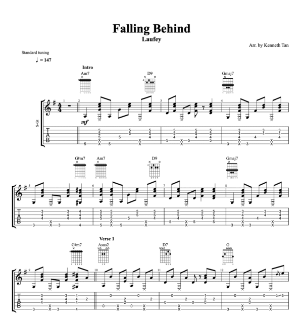 Falling Behind - Laufey