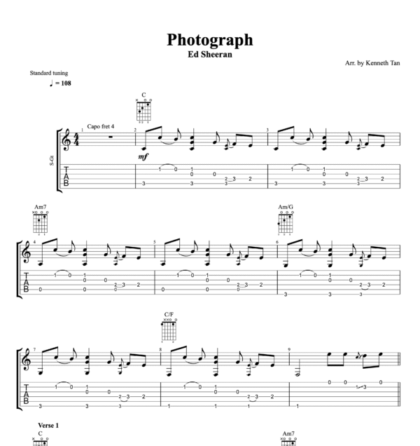 Photograph - Ed Sheeran