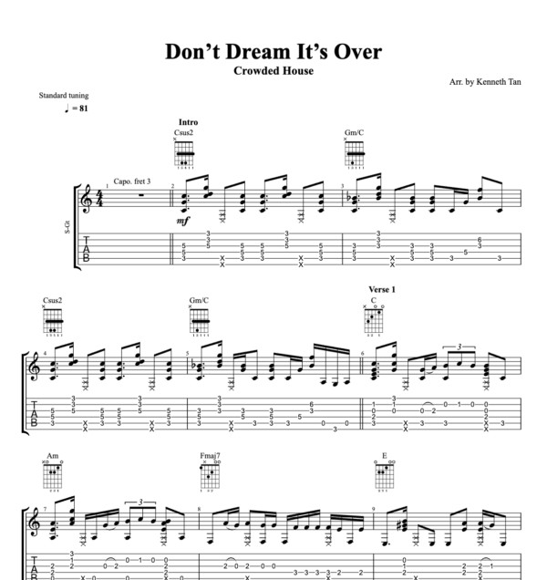 Don’t Dream It’s Over – Crowded House